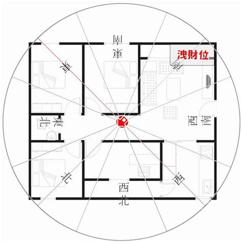 坐西北朝東南財位|九運房屋風水指南